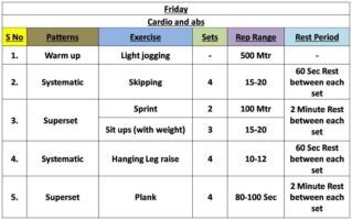 Friday 1 bulk up workout plan