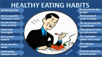 eating habits