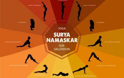 Positive Effects of Surya Namaskar