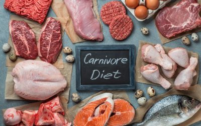 What Are the Long Term Side Effects of Carnivore Diet?