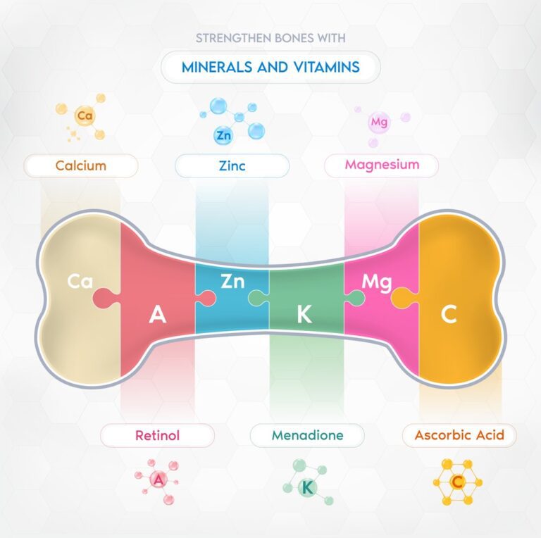 Boiled Egg Diet Benefits, Diet Plan and Side Effects » Nutrition