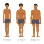 Routine and Diets for Men and Their Body Types
