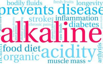 Is Alkaline Water Help To Reduce Alcohol Flush