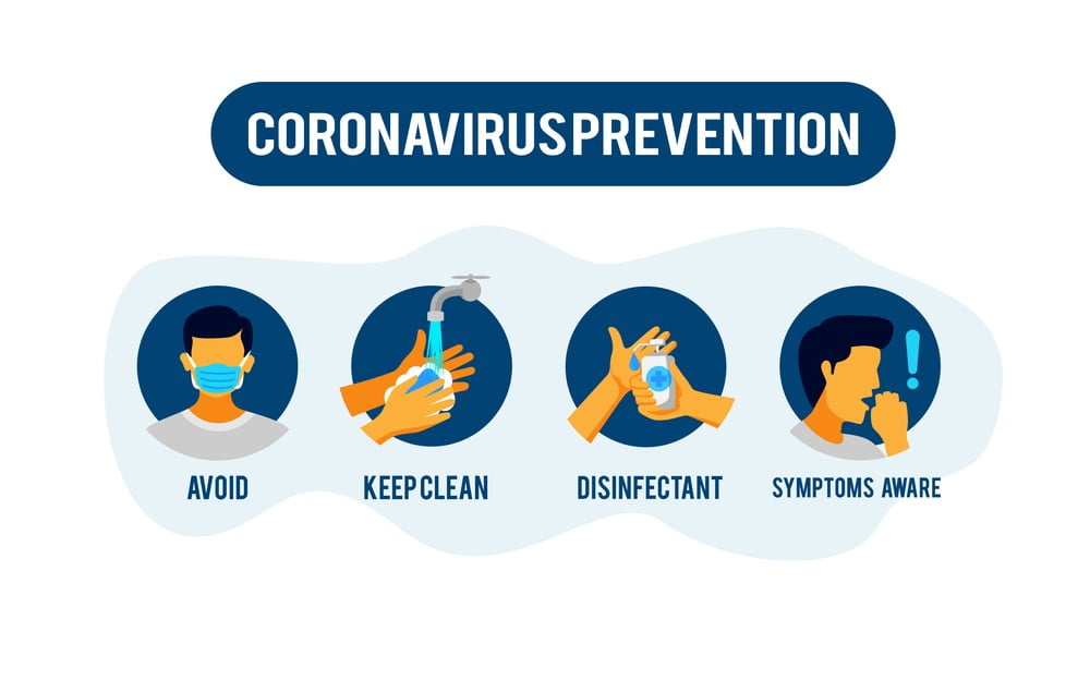 Prevention Tips for Covid-19