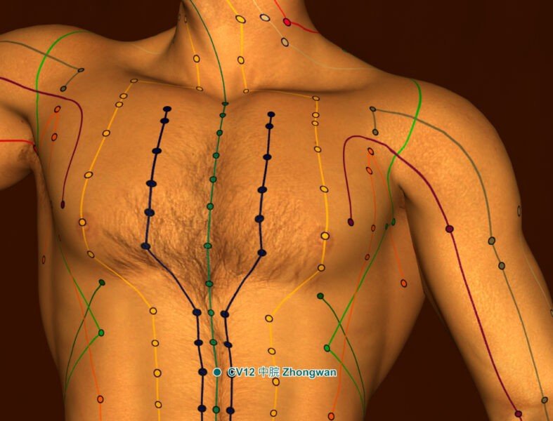 Above The Navel – Zhongwan (CV 12) Acupressure Points for Weight Loss