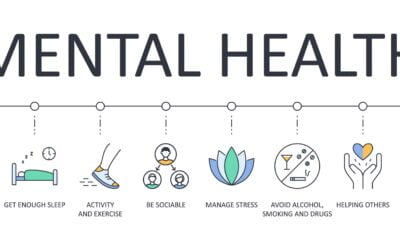 Mental Health Tips For Students During COVID