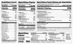 Where Are the Macronutrients Located on a Nutritional Label