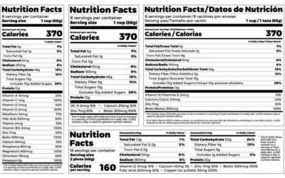 Where Are the Macronutrients Located on a Nutritional Label?