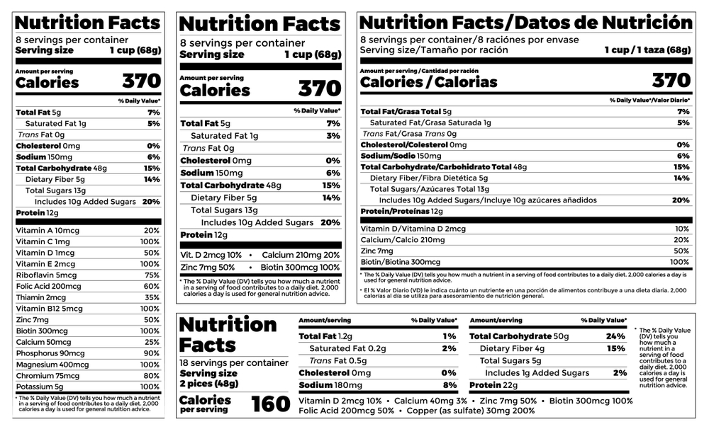 Where Are the Macronutrients Located on a Nutritional Label