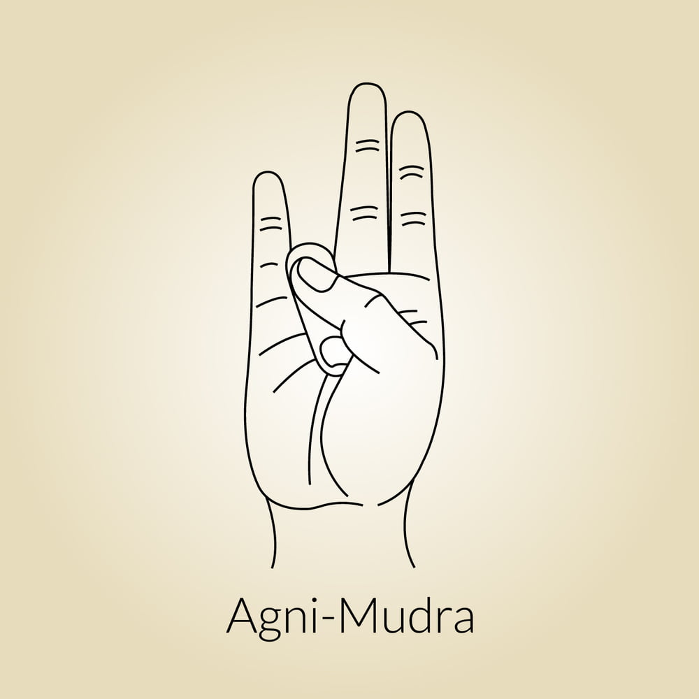 Power Mudra: Types, Benefits, How To Do And Precautions » FreakToFit