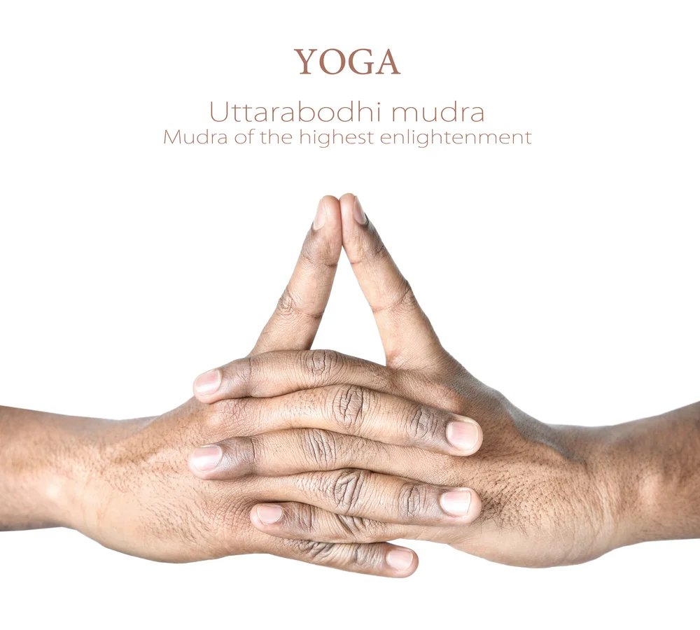 Uttarabodhi Mudra