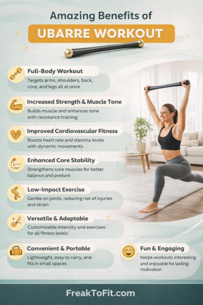 Amazing benefits of Ubarre Workout